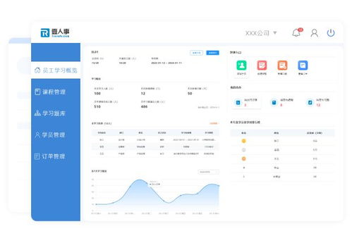 壹人事員工學(xué)習(xí) 賦能信息技術(shù)服務(wù)行業(yè),搭建數(shù)字化員工培訓(xùn)體系